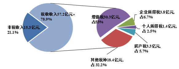 d9f712c2cd2c4db7bee42f075136c154.png d9f712c2cd2c4db7bee42f075136c154.png