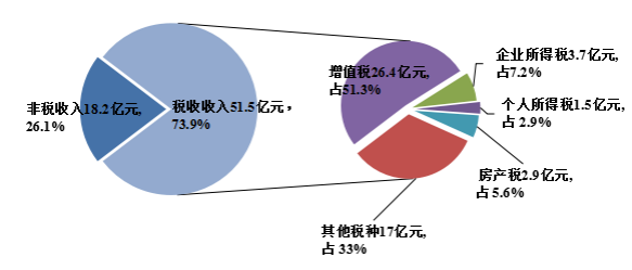 fb6beaf6724a4f4eb0f299633121eb29.png fb6beaf6724a4f4eb0f299633121eb29.png