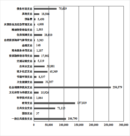 1fe1211d343a4934a5041448b240befd.png