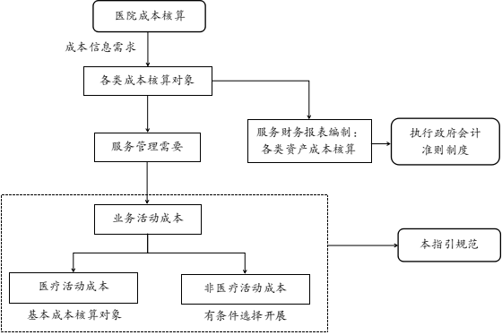 3ce0f9f294894950b553fe5a47433802.png