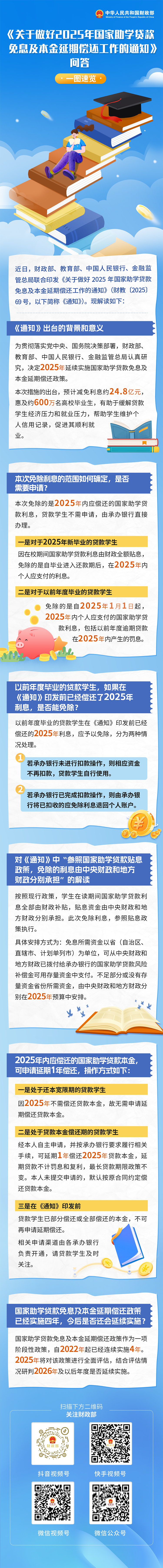 一图速览《关于做好2025年国家助学贷款免息及本金延期偿还工作的通知》问答 