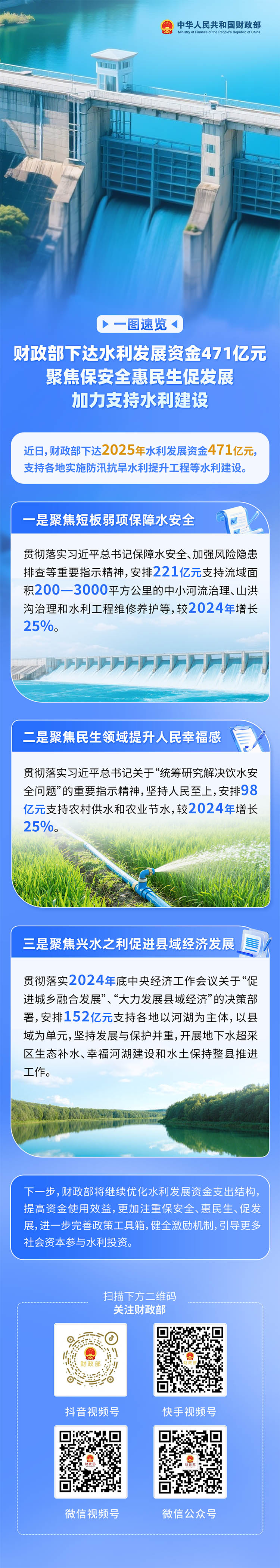 一图速览财政部下达水利发展资金471亿元 聚焦保安全惠民生促发展加力支持水利建设 